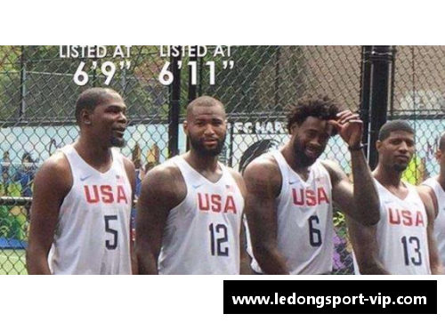 NBA进入门槛：探讨球员身高标准的重要性