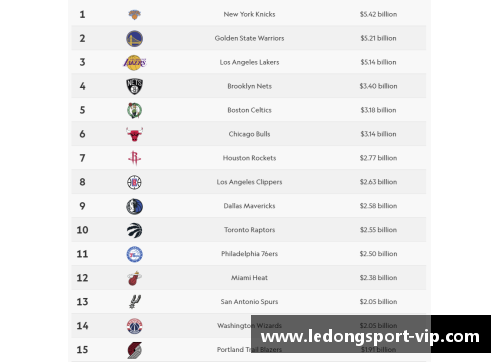 NBA球队实力排名：最新榜单与分析