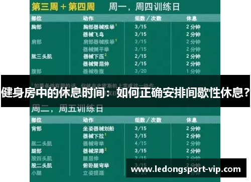 健身房中的休息时间：如何正确安排间歇性休息？